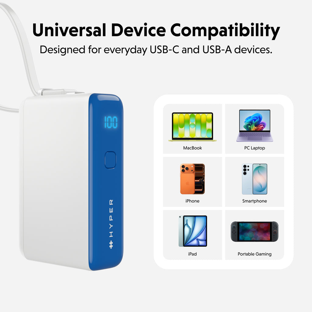 Targus HyperJuice Flex 10K 30W 5000 mAh White, Blue - image 8