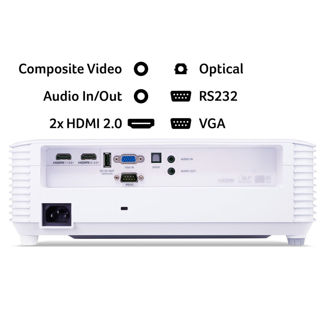Acer H6815P projector - 4K Ultra HD, 4,000 ANSI lm - image 8