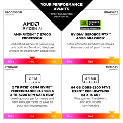 HP OMEN 35L Gaming Desktop GT16-0004na PC AMD Ryzen™ 7 8700G 16 GB DDR5-SDRAM 1 TB SSD NVIDIA GeForce RTX 4060 Windows 11 Home Tower Black