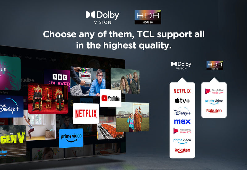 TCL 65PF650K TV 165.1 cm (65") 4K Ultra HD Smart TV Wi-Fi Titanium