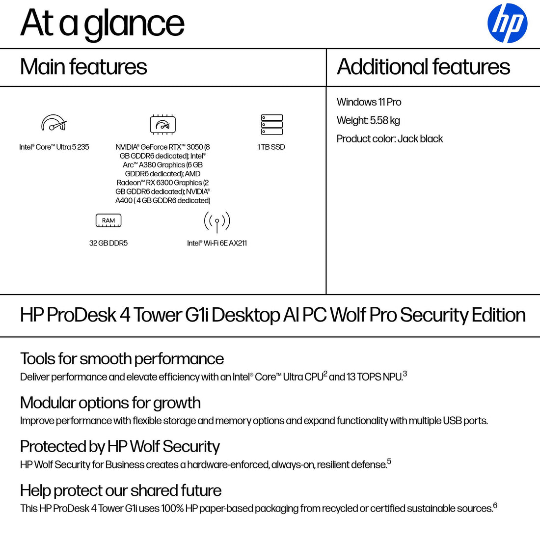 HP ProDesk 4 G1i AI PC Wolf Pro Security Edition Intel Core Ultra 5 235 32 GB DDR5-SDRAM 1 TB SSD Windows 11 - image 7