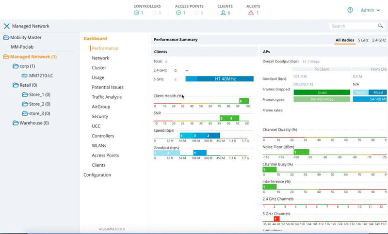 HPE Aruba Networking MC-VA-1K Virtual Mobility Controller License (JP) Support for 1000 AP E-LTU