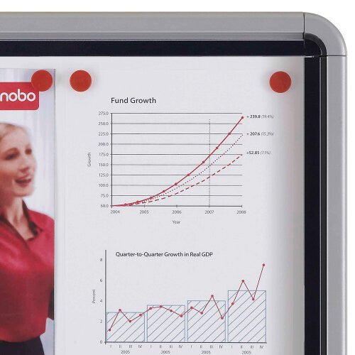 Nobo Premium Plus Outdoor Magnetic Lockable Notice Board 8xA4 - image 9