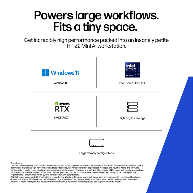 HP Z2 Mini G1i Workstation Desktop PC Wolf Pro Security Edition Intel Core Ultra 7 265K 32 GB DDR5-SDRAM Windows 11 Home Mini PC AI Workstation, AI PC