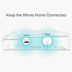 TP-Link AC1200 Wi-Fi Range Extender with AC Passthrough