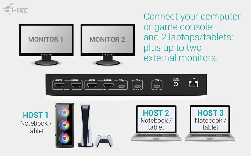 i-tec USB-C KVM Dock PRO for Three Hosts, Dual Video, with 2x Power Delivery, max 92W