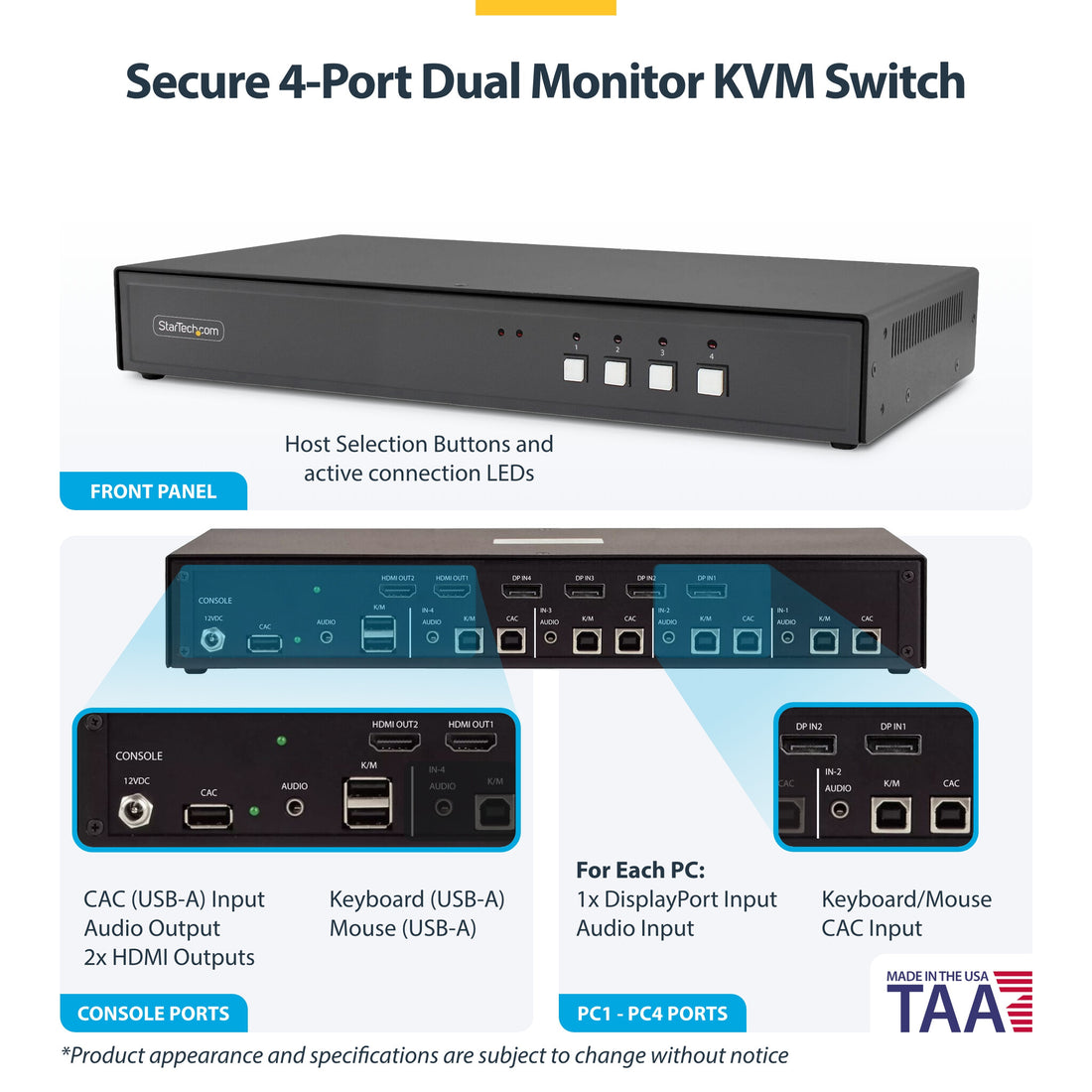 StarTech.com Secure 4-Port Dual-Monitor KVM Switch, 1x DisplayPort In to 2x HDMI Out, 4K 60Hz, NIAP 4.0 - image 11
