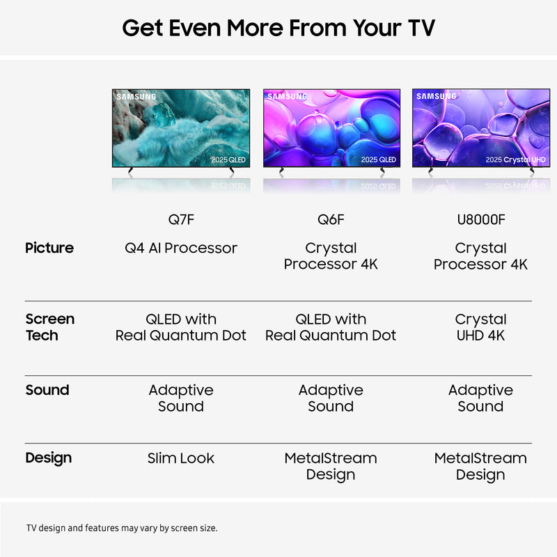 Samsung 2025 Q7F 55" 4K QLED HDR Smart TV 139.7 cm (55") 4K Ultra HD Wi-Fi Black