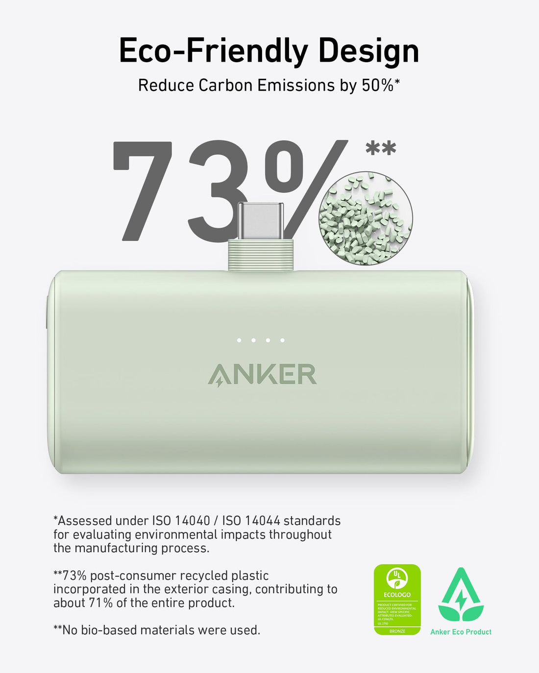 Anker Nano 5000 mAh Blue - image 3