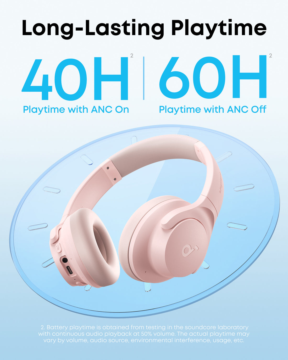 Soundcore Q20i Plus Hybrid Active Noise Cancelling Over-Ear Bluetooth Headphones - Pink - image 4
