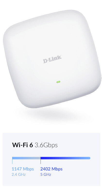 D-Link DAP-X2850 AX3600 Wi-Fi 6 Dual-Band PoE Access Point - image 6