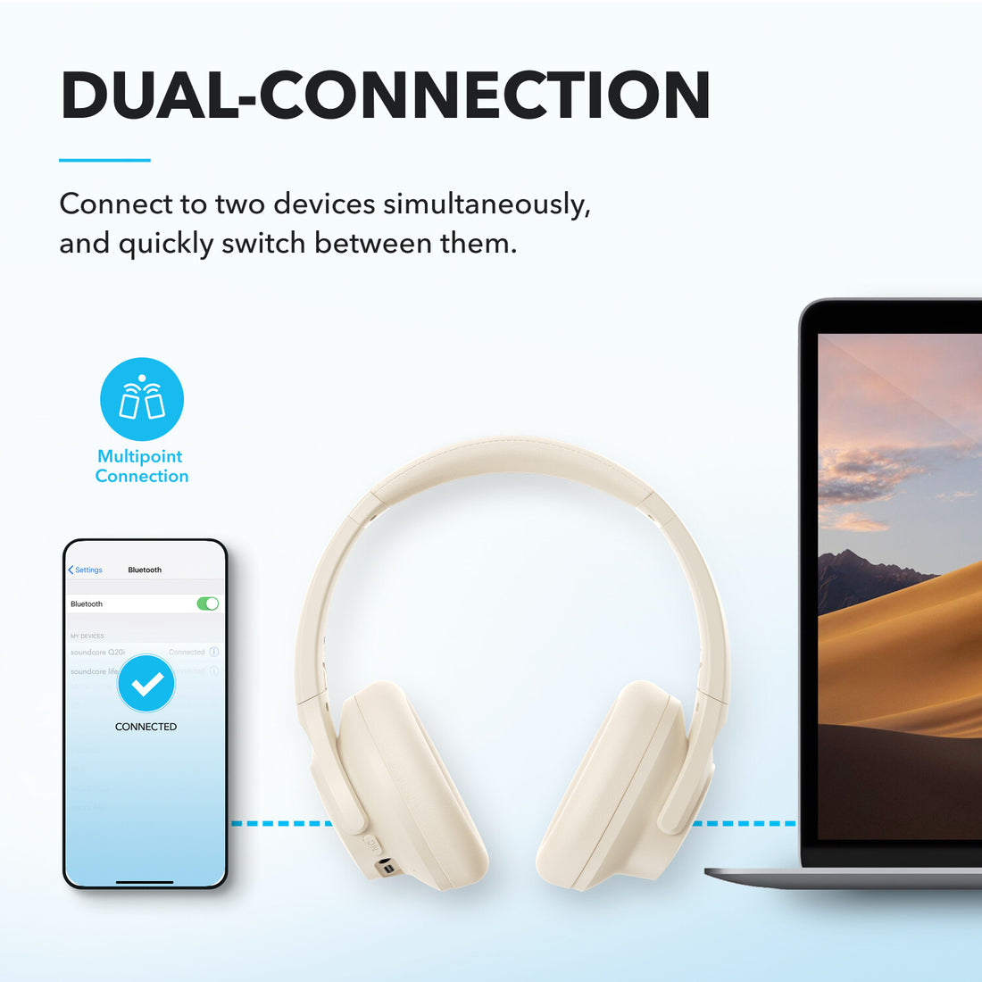Soundcore Q20i Plus Hybrid Active Noise Cancelling Over-Ear Bluetooth Headphones - White - image 6