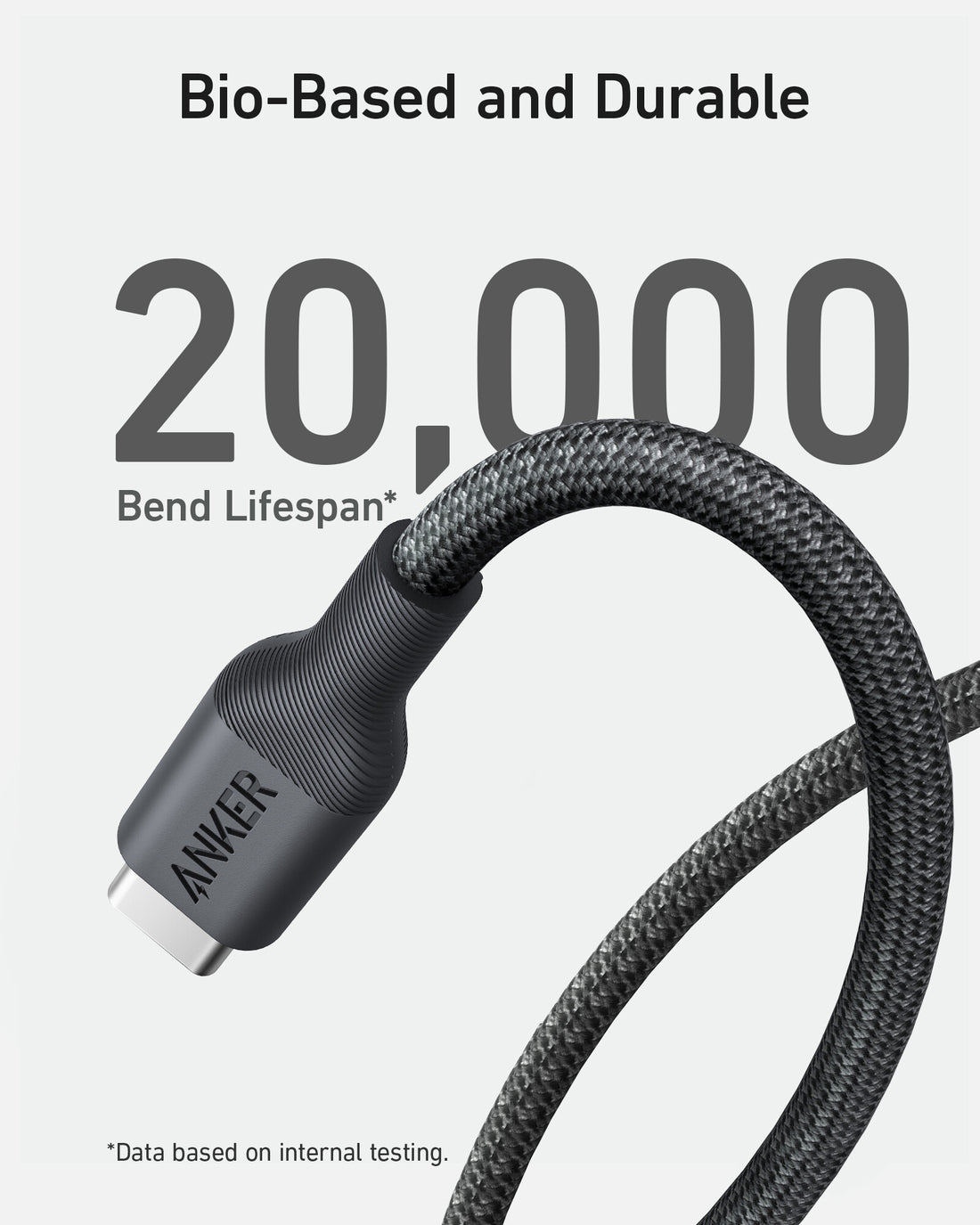 Anker A80F1HV1 USB cable 1.82 m USB C 140 W Black, Grey - image 5