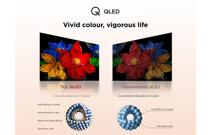 TCL SF560 QLED 43" Full HD Smart TV (43SF560K)