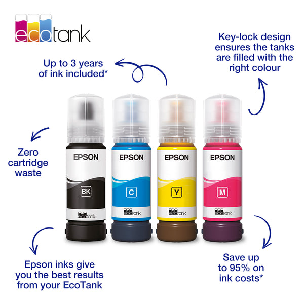 Epson 103 EcoTank Magenta ink bottle
