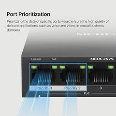 Mercusys 5-Port Gigabit Desktop Switch with 4-Port PoE+