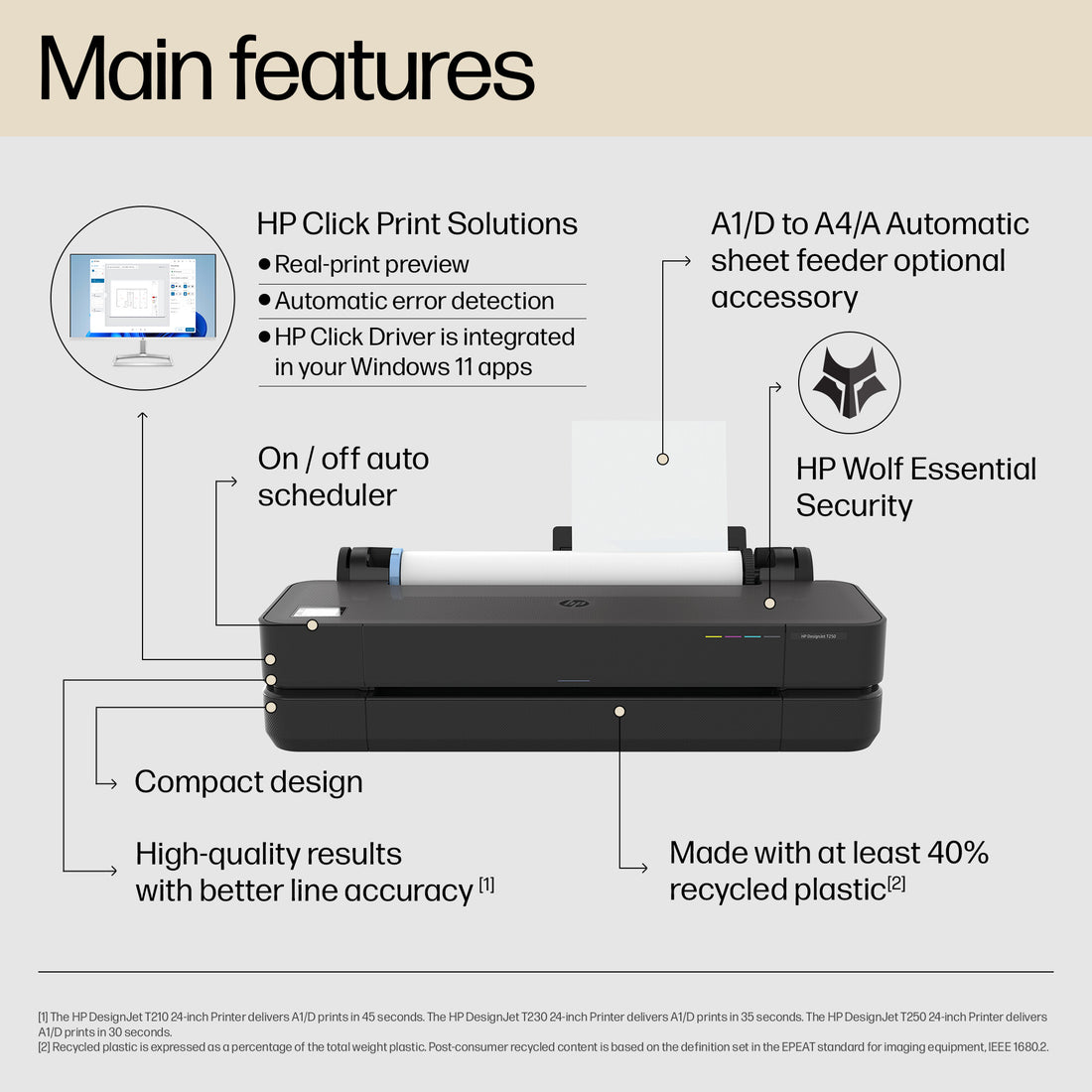 HP Designjet T250 24-in Printer