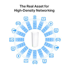 TP-Link AXE11000 Whole Home Mesh Wi-Fi 6E System
