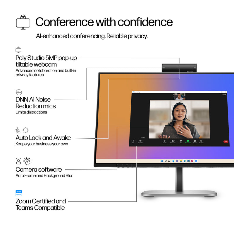 HP Series 5 Pro 23.8 inch FHD USB-C Conferencing Monitor - 524pm
