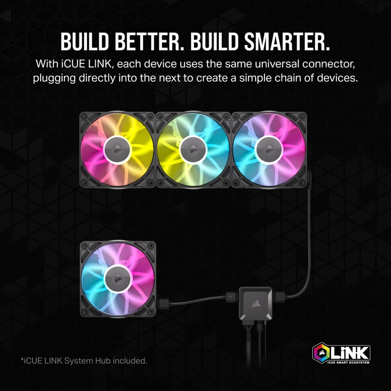 Corsair iCUE LINK RX140 RGB Computer case Fan 14 cm White 2 pc(s)