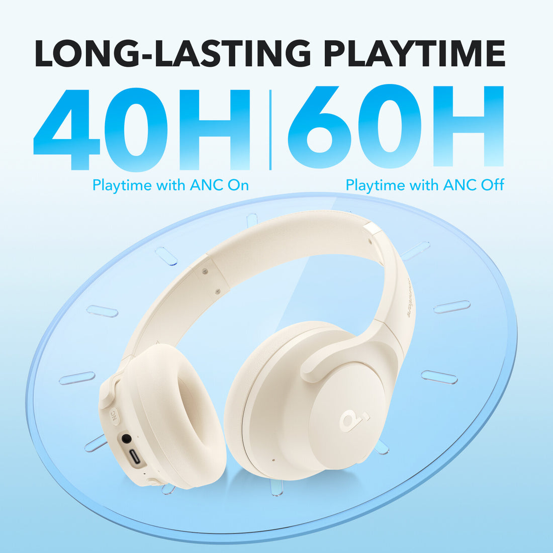 Soundcore Q20i Plus Hybrid Active Noise Cancelling Over-Ear Bluetooth Headphones - White - image 4