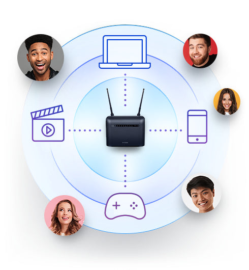 D-Link LTE Cat4 Wi-Fi AC1200 Router