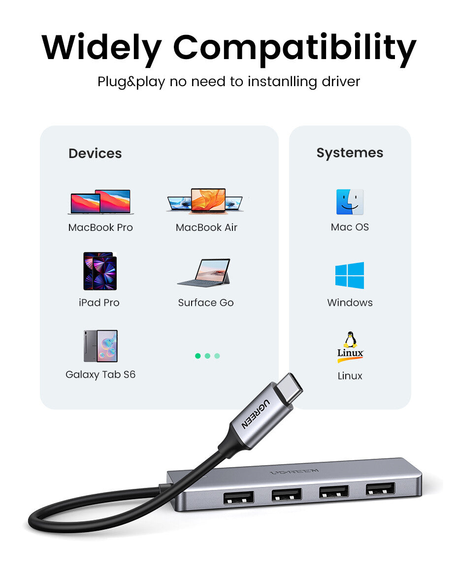Ugreen 70336 interface hub USB 3.2 Gen 1 (3.1 Gen 1) Type-C 5000 Mbit/s - image 11