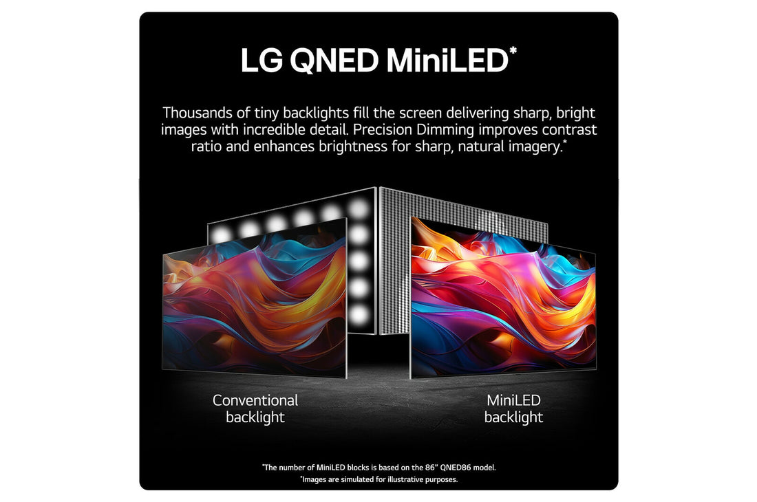 LG QNED MiniLED QNED99 2.18 m (86") 8K Ultra HD Smart TV Wi-Fi Silver - image 4