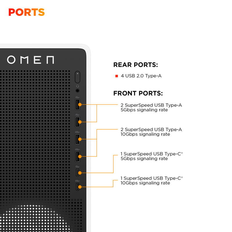 HP OMEN 16L Gaming Desktop PC TG03-0023na PC Intel Core Ultra 5 225F 16 GB DDR5-SDRAM Windows 11 Home Tower AI PC White