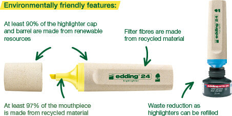 Edding EcoLine 24 marker 10 Yellow - image 3