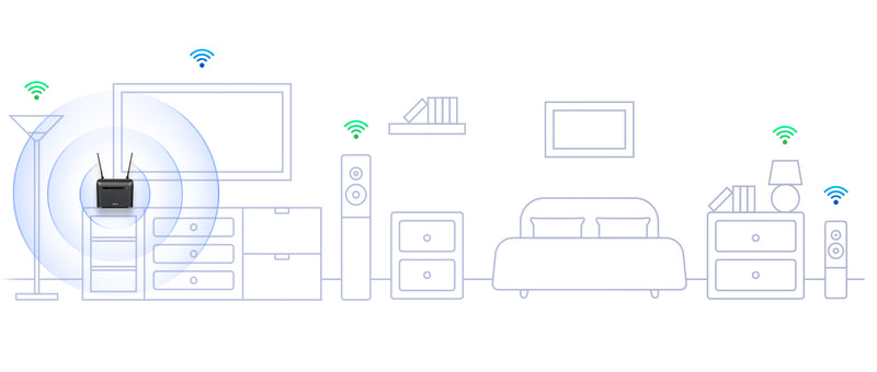 D-Link LTE Cat4 Wi-Fi AC1200 Router