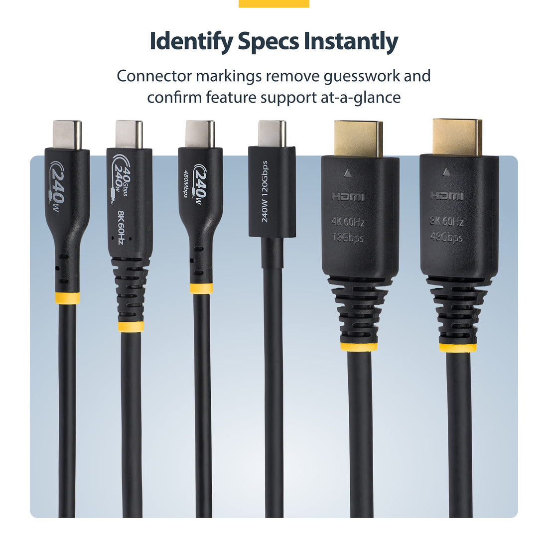 StarTech.com 4m (13ft) Certified Ultra High Speed HDMI Cable, 8K 60Hz/4K 120Hz, HDMI 2.1 Cable with HDR10+ - image 10