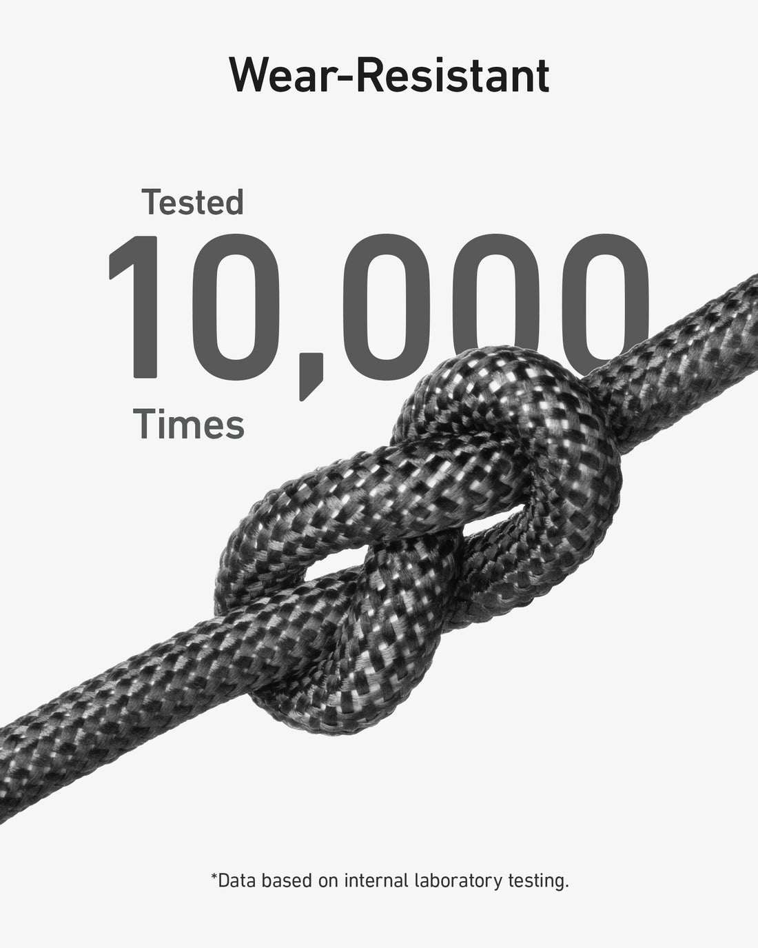 Anker A80F1HV1 USB cable 1.82 m USB C 140 W Black, Grey - image 3