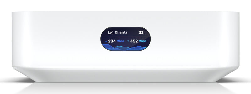 Ubiquiti UniFi Express wireless router Gigabit Ethernet Dual-band (2.4 GHz / 5 GHz) White