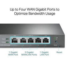 TP-Link SafeStream Gigabit Multi-WAN VPN Router