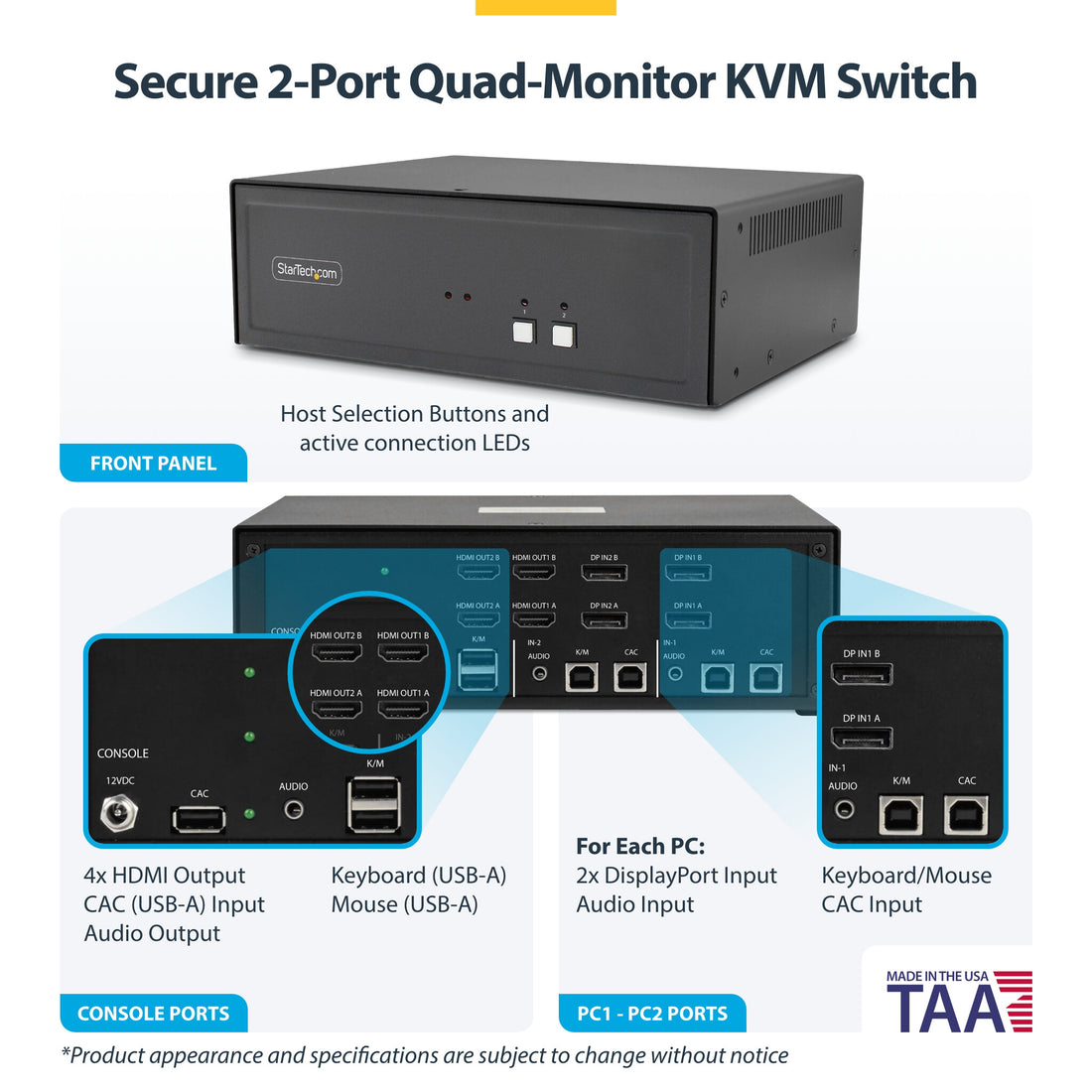 StarTech.com Secure 2-Port Quad-Monitor KVM Switch, 2x DisplayPort In to 4x HDMI Out, 4K 30Hz, NIAP 4.0 - image 4