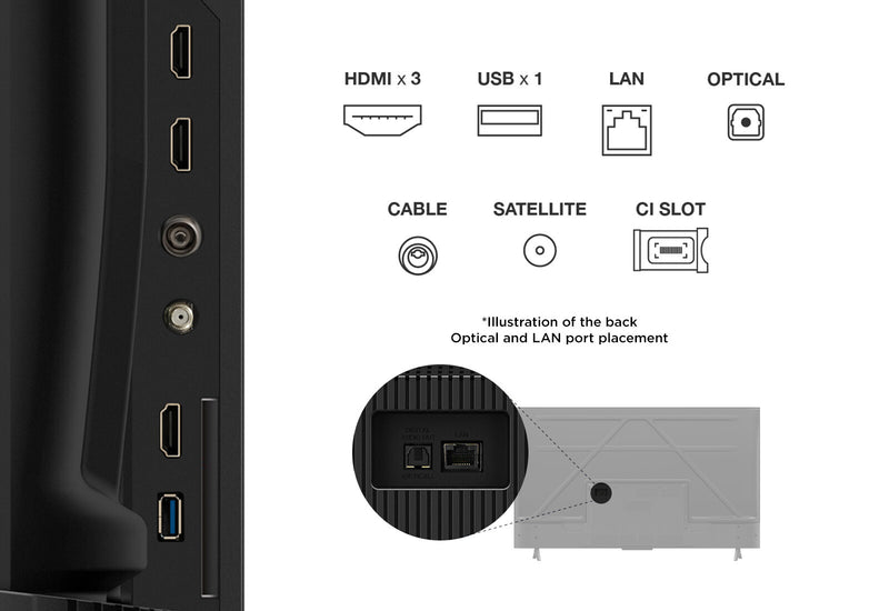 TCL 50V6C-UK TV 127 cm (50") 4K Ultra HD Smart TV Wi-Fi Metallic 260 cd/m²