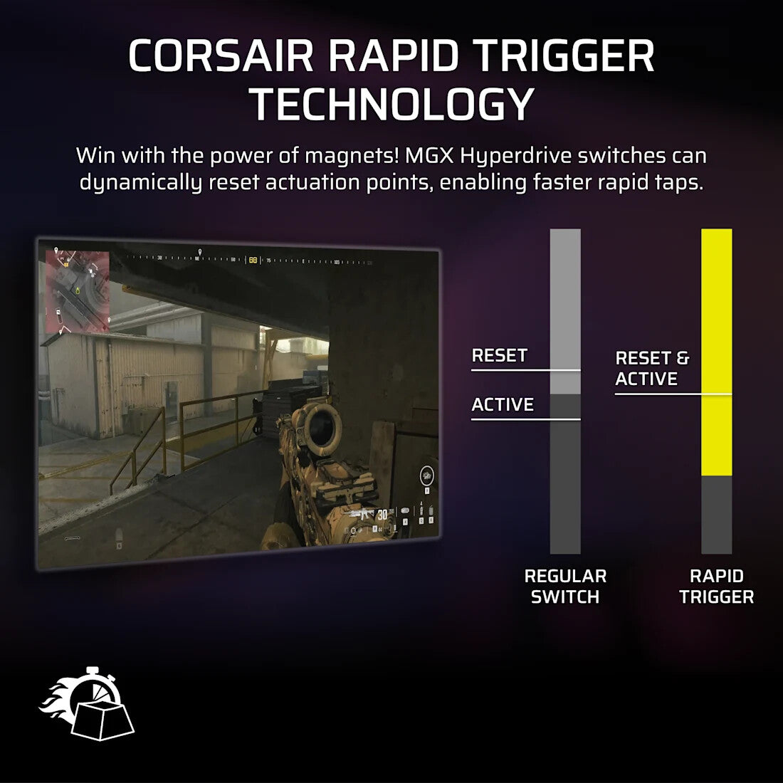 Corsair VANGUARD PRO 96 keyboard Gaming USB QWERTY UK English Black - image 7