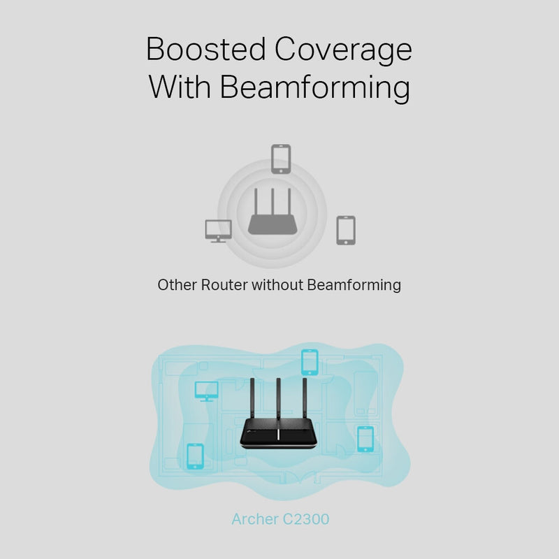 TP-Link AC2300 Wireless MU-MIMO Gigabit Router