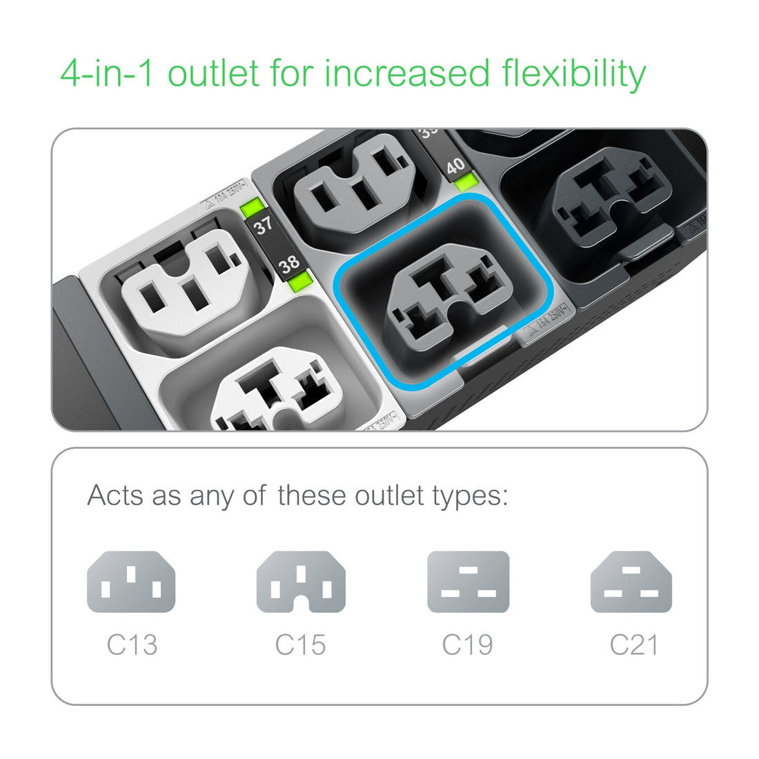 APC NetShelter Rack PDU Advanced, Metered, 7.4kW, 1Phase, 230V, 32A, 332P6, 40 Outlets - image 5