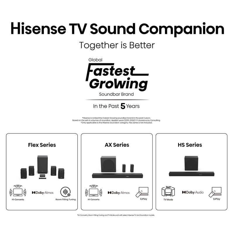 Hisense 55" E6QTUK 4K Ultra HD Smart TV with Freely