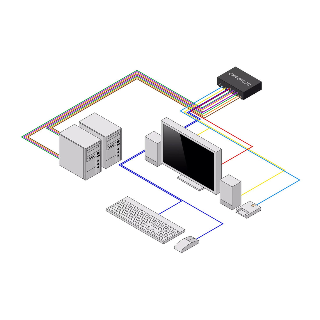 StarTech.com Secure 2-Port KVM Switch, DisplayPort, 4K 60Hz, NIAP 4.0 Desktop KVM, CAC, Metal Housing, Made in - image 3