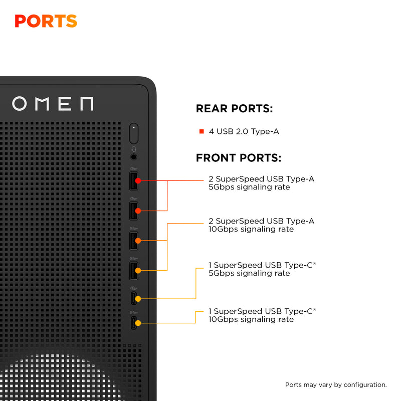 HP OMEN 16L TG03-0009na AMD Ryzen™ 7 8700F 16 GB DDR5-SDRAM 1 TB SSD NVIDIA GeForce RTX 5060 Windows 11 Home Tower PC AI PC Black