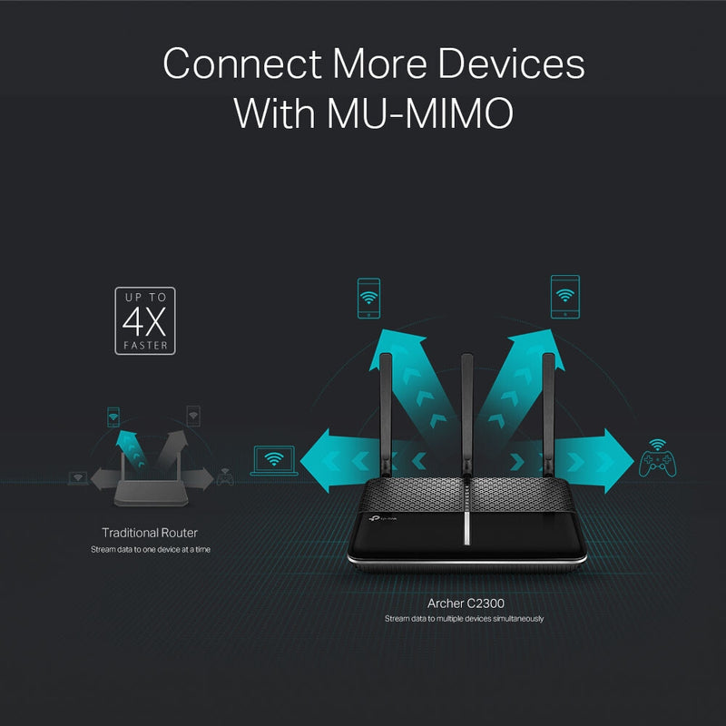 TP-Link AC2300 Wireless MU-MIMO Gigabit Router