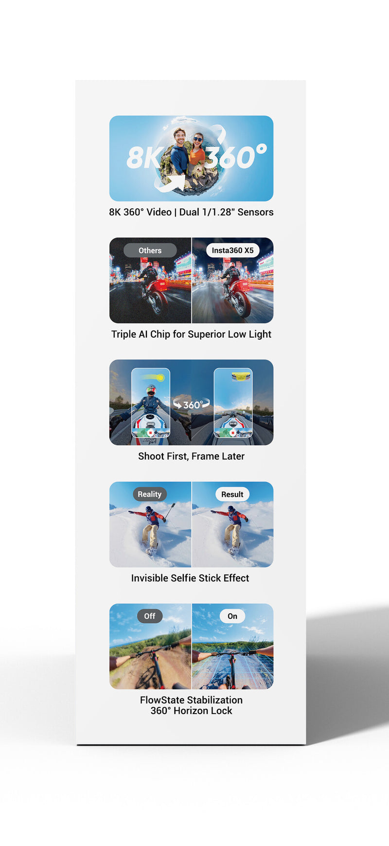 Insta360 X5 Bundle action sports camera 72 MP 8K Ultra HD 25.4 / 1.28 mm (1 / 1.28") Wi-Fi 200 g