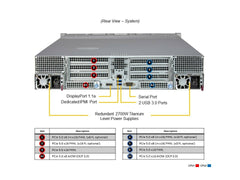 Supermicro SYS-241H-TNRTTP server barebone Intel C741 LGA 4677 (Socket E) Rack (2U) Silver