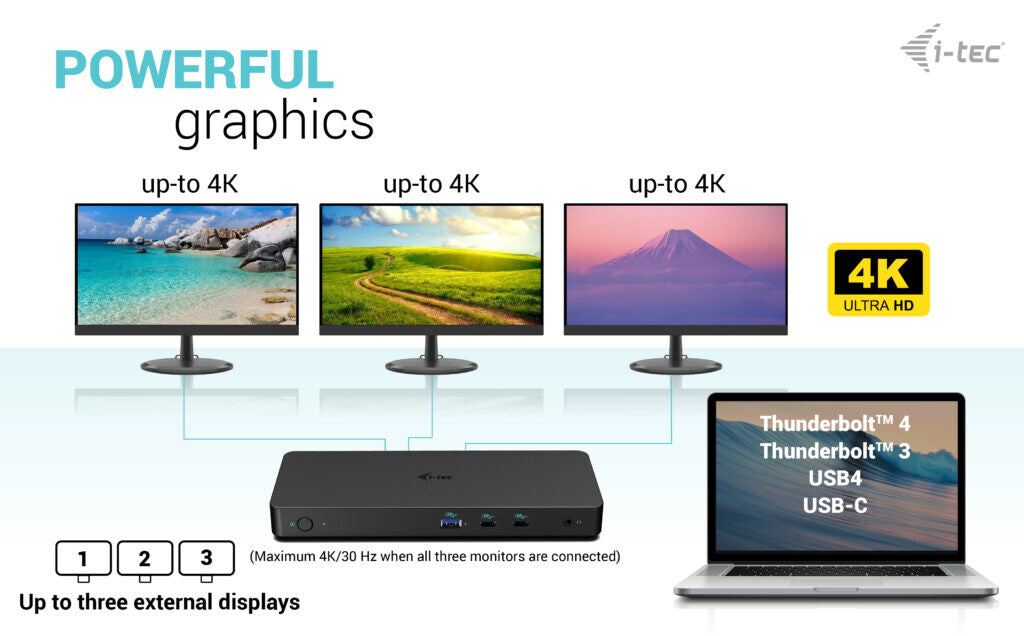 i-tec USB-C Triple Display Docking Station Gen 2 Pro + Power Delivery 100W - image 8