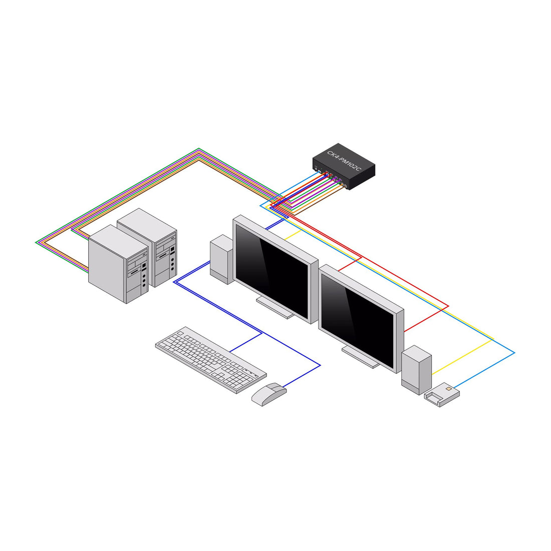 StarTech.com Secure 2-Port Dual-Monitor KVM Switch, 1x DisplayPort In to 2x HDMI Out, 4K 30Hz, NIAP 4.0 - image 3