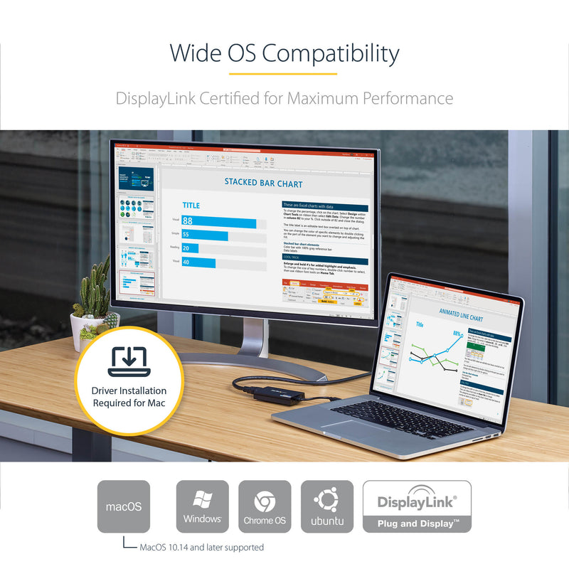 StarTech.com USB 3.0 to HDMI Adapter - 4K 30Hz Ultra HD - DisplayLink Certified - USB Type-A to HDMI Display Adapter Converter for Monitor - External Video & Graphics Card - Mac & Windows