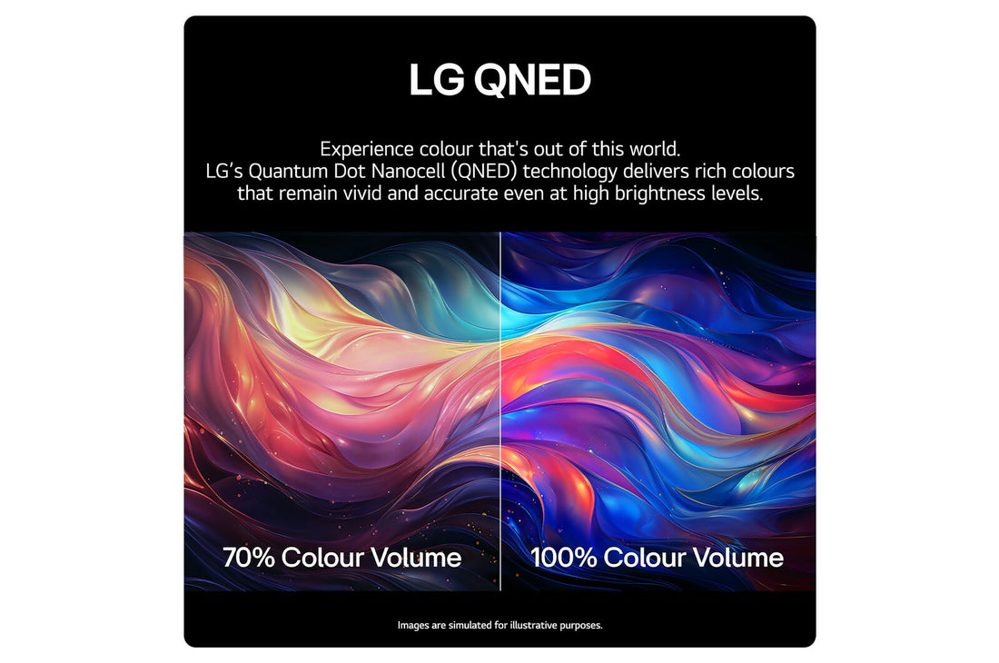 LG QNED MiniLED QNED99 2.18 m (86") 8K Ultra HD Smart TV Wi-Fi Silver - image 9